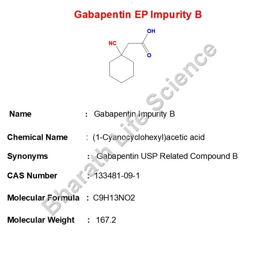 Gabapentin Impurity B 